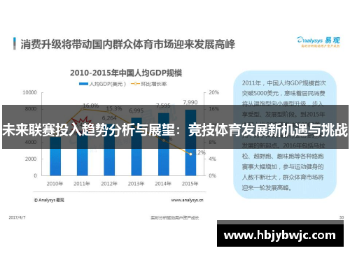 未来联赛投入趋势分析与展望：竞技体育发展新机遇与挑战