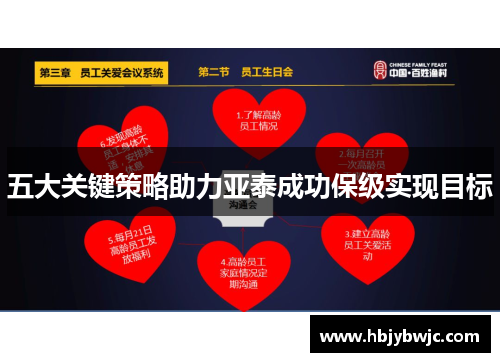 五大关键策略助力亚泰成功保级实现目标