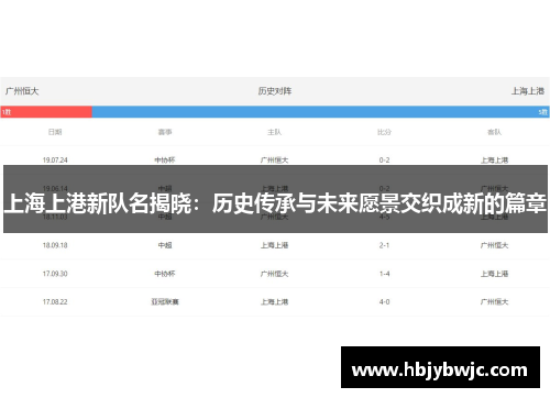上海上港新队名揭晓：历史传承与未来愿景交织成新的篇章
