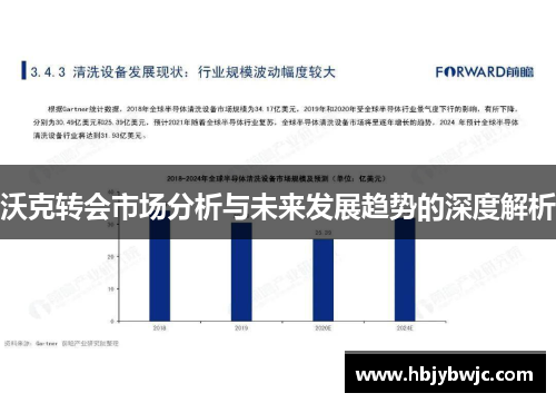 沃克转会市场分析与未来发展趋势的深度解析