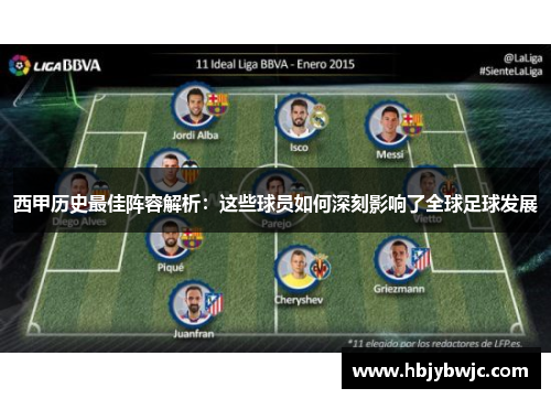 西甲历史最佳阵容解析：这些球员如何深刻影响了全球足球发展