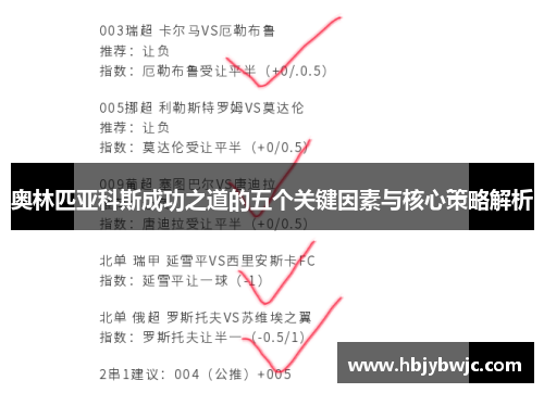 奥林匹亚科斯成功之道的五个关键因素与核心策略解析